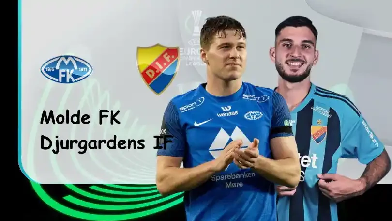 ONE88 Molde FK vs Djurgardens IF – Nhận định kèo bóng đá – 02h00 – 28/10/2022 – UEFA Europa Conference League