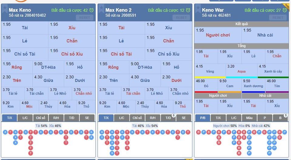ONE88 Kinh nghiệm chơi keno luôn chiến thắng